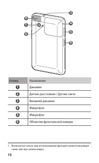 Страница 10