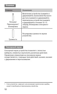 Страница 12