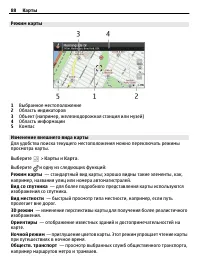 Страница 88