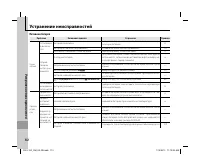 Страница 126
