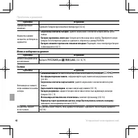Страница 106