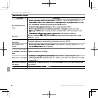 Страница 110