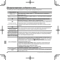Страница 112