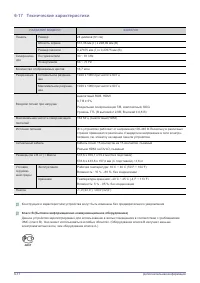 Страница 75
