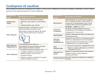 Страница 128