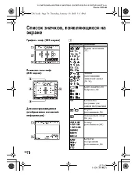 Страница 78