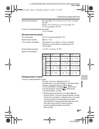 Страница 91