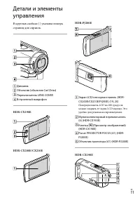Страница 11