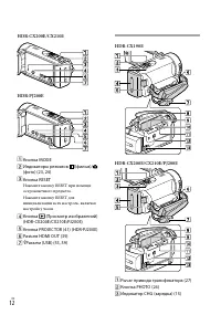 Страница 12