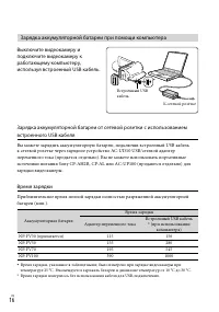 Страница 16