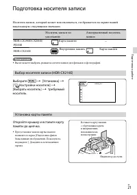 Страница 21