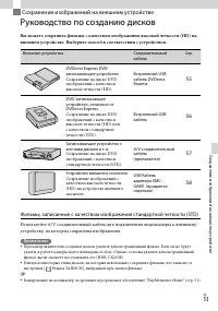 Страница 53