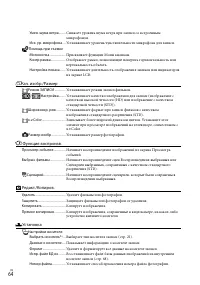 Страница 64