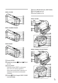 Страница 95