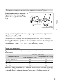 Страница 99