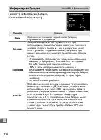 Страница 356