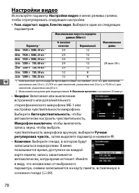 Страница 94