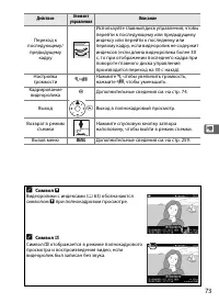 Страница 97