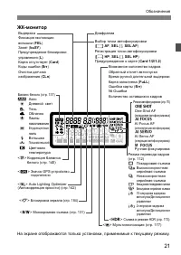 Страница 21