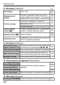 Страница 354
