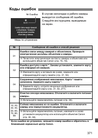 Страница 371