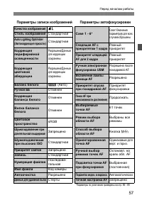 Страница 57