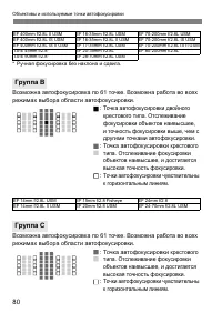 Страница 80