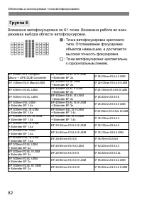 Страница 82