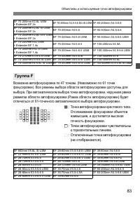 Страница 83