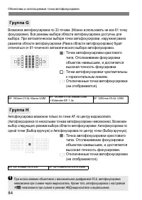 Страница 84