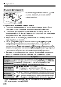Страница 228