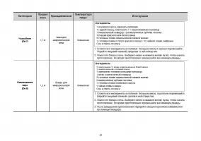 Страница 41