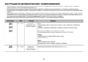 Страница 36