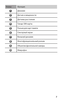 Страница 7