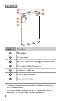 Страница 8