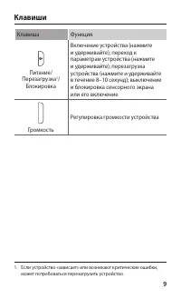 Страница 9