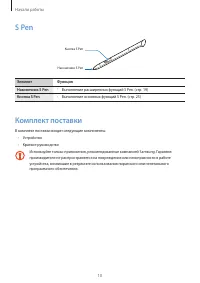 Страница 10