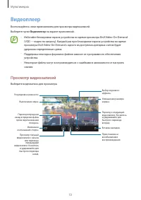Страница 72