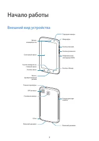 Страница 8