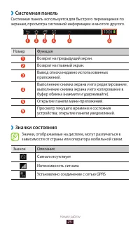 Страница 25