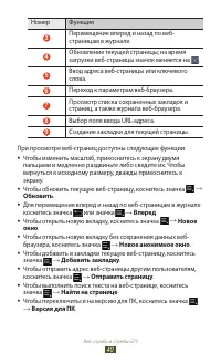 Страница 40