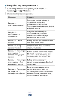 Страница 57