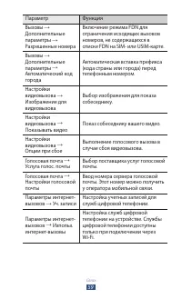 Страница 59