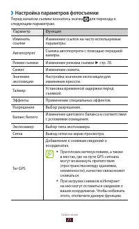 Страница 71