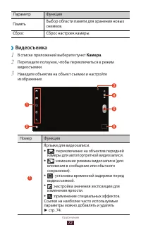 Страница 72