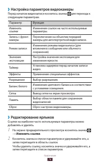 Страница 74