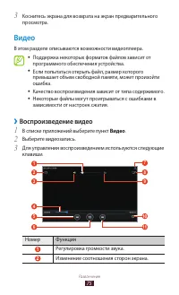Страница 75