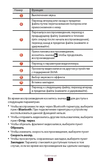 Страница 76