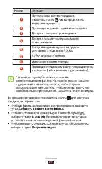 Страница 85