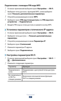 Страница 97